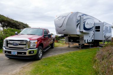 Smallest 5th Wheel Toy Hauler – Specs and Cost